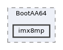 XenevaOS/BootAA64/imx8mp