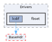 XenevaOS/Drivers/fbset
