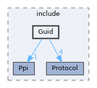 XenevaOS/Boot/include/Guid