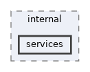 XenevaOS/Ports/freetype2/include/freetype/internal/services