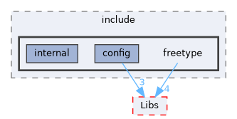 XenevaOS/Ports/freetype2/include/freetype