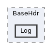 XenevaOS/BaseHdr/Log